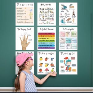 Decorazioni per la Scuola Domenicale, Poster Biblici per Bambini, Decorazioni per Aule, Poster Educativi Cristiani per Scuole Materne e Homeschooling - Product Image 4