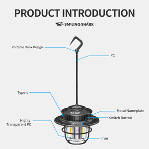 Smiling Shark Outdoor <b>Camping</b> <b>Lantern</b> <b>Led</b> USB Rechargeable Warm White Light - Product Image 2