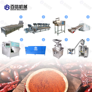 Đảm Bảo Chất Lượng Khô Ớt Hạt Tiêu Máy Xay <span class=keywords><strong>Paprika</strong></span> Máy Xay Máy Tự Động Cho Khô Ớt Ớt - Product Image 1