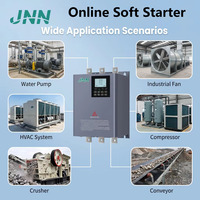 Démarreurs de moteur intelligents JNN L6 11KW 15KW, unité de commande de pompe triphasée à démarrage et arrêt progressifs avec protection contre les surcharges
