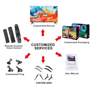 32-85 Inch LED Smart <b>TV</b> 4K HDTV with Android <b>WiFi</b> for Hotel Use - Product Image 3