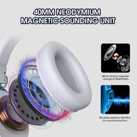 Headset Gaming Nirkabel Imersif LDON R5 7.1 Virtual Surround Sound ANC IP65 Tahan Air Logam Kulit untuk Ponsel 6.0 RGB