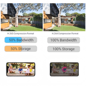Xcreation Tuya Camera an ninh Camera quan sát mái vòm thông minh Camera quan sát hai băng tần Wifi độ phân giải HD điều khiển từ xa âm thanh 2 chiều Tích hợp mic cuộc sống thông minh - Product Image 3