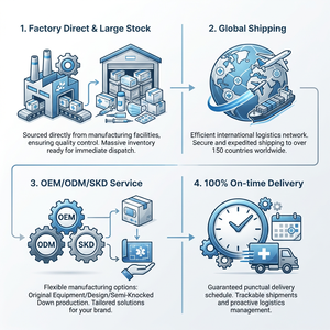 Analyseur portable manuel multiparamètres de glycémie et de lactate <span class=keywords><strong>pour</strong></span> diagnostic in vitro, alimenté par piles, personnalisable - Product Image 5