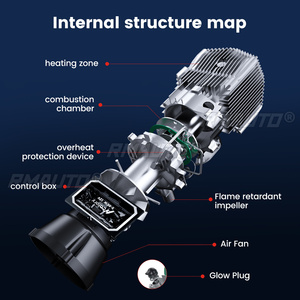 Hcalory 2022 NUEVO Calentador de Aire Diésel 12V 5KW con Control Remoto por Aplicación Bluetooth Ajustable, Calentador de Estacionamiento Integrado para Coche y RV - Product Image 3