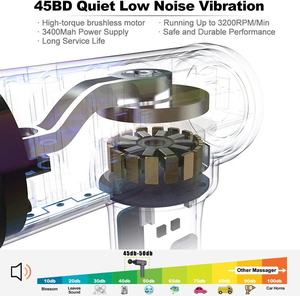 Pistola de masaje muscular profundo, alta calidad, vibración, inalámbrica, para masaje corporal - Product Image 3
