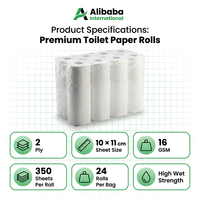Harga Grosir Tisu Toilet 2 Ply 16gsm 24 Gulung, Kekuatan Basah Tinggi, Lembut, Tahan Lama, Kuat, Transparan, Stok Pakai Sehari-hari