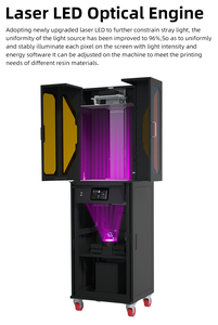 Tự động 16K 3D máy in nhựa Stellar II Mono Màn hình LCD tự động san lấp mặt bằng độ chính xác cao cấp công nghiệp đồ trang sức nha khoa 1 năm - Product Image 5