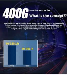 جهاز تنقية مياه بتقنية التناضح العكسي مع مضخة ذكية وخزان مياه مغلق وضمان لمدة عام مناسب للمطابخ التجارية - Product Image 2