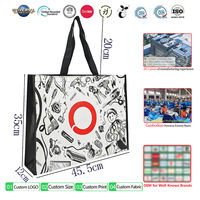 Fournisseur de sacs de shopping CW, sacs réutilisables en BOPP cousus, sacs en PP non tissé avec poignée, avec logo personnalisé pour la promotion