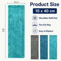 Recharge de serpillière plate en microfibre 10x40cm, lavable et réutilisable, pour le nettoyage des sols