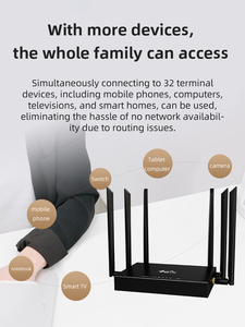 DNXT Routeur industriel <span class=keywords><strong>portable</strong></span> 4G Emplacement pour carte SIM 6 antennes 300mbps WiFi CPE Volte Fonction pare-feu pour bureau Mini WiFi <span class=keywords><strong>3G</strong></span> - Product Image 4