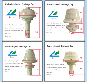 Boquilla de Filtro de ABS Duradera, Filtro de Agua de Plástico, Sistema de Filtración de Aguas Residuales - Product Image 4