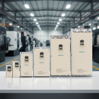 Solution d'automatisation industrielle, variateur de fréquence 0,75-110 kW, réglage de vitesse pour machine-outil CNC avec système PLC HMI