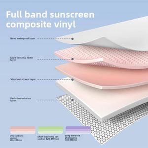 Sombrilla de Sol Japonesa Ultraligera de Tres Pliegues con Varillas de Hierro para Mujer, Parasol Moderno con Degradado, Apertura Totalmente Automática, Poliéster - Product Image 3