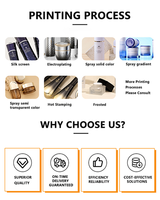 Contenants de soins de la peau de luxe vides, personnalisables en couleur, avec impression sérigraphique mate, gravure de logo, pour sérum cosmétique et mascara, fond épais
