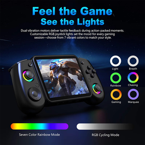 เครื่องเล่นเกมพกพา RG43H Pro หน้าจอ IPS 4.3 นิ้ว ระบบ Linux ความจุ 64G จอยสติ๊ก RGB คอนโซลวิดีโอเกม RK3562 ความละเอียด 1024*768 แรม 2GB - Product Image 3