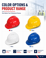 Casque de sécurité ABS industriel de construction conforme aux normes européennes pour les travailleurs de l'énergie - Vente flash