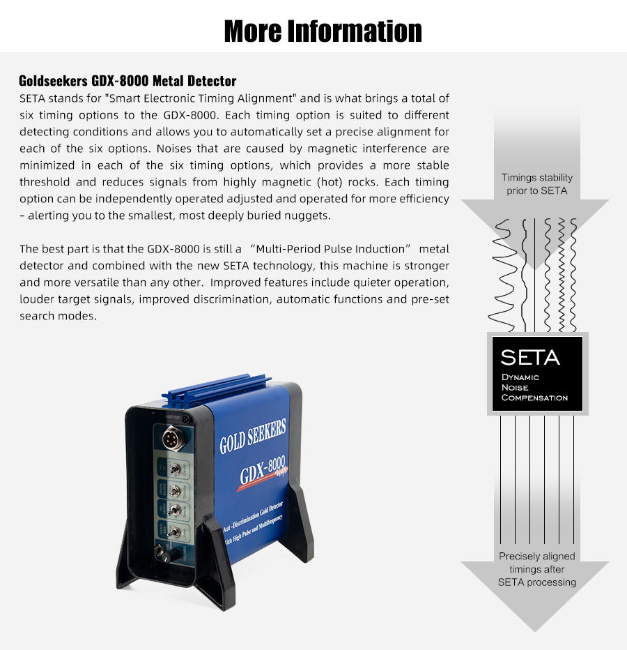 淘金者GDX-8000地下金属探测器GDX8000寻宝者淘金者| Alibaba.com
