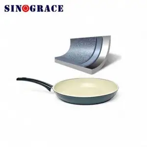 two-layer nano non-stick coating paints for cookware set ptfe spray coating High-tech ptfe coating