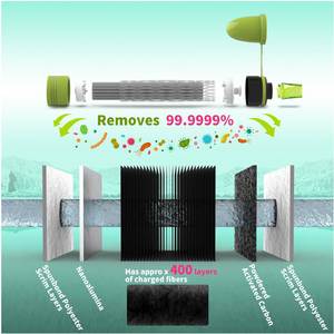 99.9 % Virus Removal Survival Water Purifier Kit Outdoor Drinking Straw Water Filter - Product Image 6