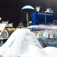 Système de fabrication de neige tout temps pour températures supérieures au point de congélation, création d'attractions de neige et de glace, zones de jeux sur neige, création de paysages enneigés pour parcs