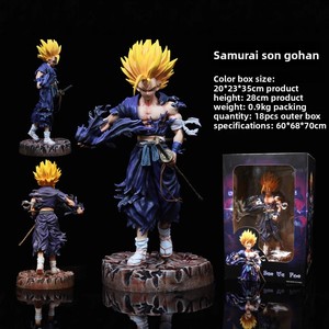 ฟิกเกอร์ซามูไรซีรีส์ มังกี้แฟน ทอรุนซ์ โกคู ฟรีเซอร์ เวเจต้า PVC ท่าทางยืนสำหรับคุณแม่ตั้งครรภ์ - Product Image 2