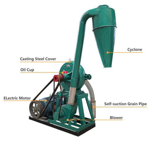 Molino <span class=keywords><strong>de</strong></span> martillos 9fq, máquina <span class=keywords><strong>de</strong></span> molino <span class=keywords><strong>de</strong></span> martillos, fresadora <span class=keywords><strong>de</strong></span> martillos <span class=keywords><strong>de</strong></span> maíz con motor - Product Image 5