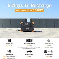 Station d'alimentation portable Pecron de grande capacité, générateur solaire 2000 W, stockage d'énergie, batterie Lifepo4, grande banque d'alimentation extérieure