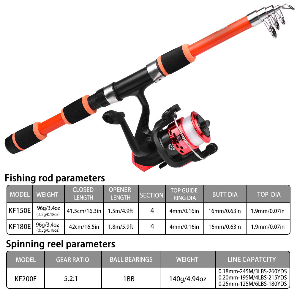 fishing rod+fishing reel-D Red