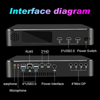 Murah Computadora Mini PC NAS OEM N5100 N5105 NUC 2 LAN Port Tipe C Minipc komputer Mini Desktop portabel semua dalam satu