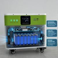 Station d'alimentation portable 5120Wh 5000W avec batterie LiFePO4, système de stockage d'énergie domestique sur roues, UPS de secours tout-en-un
