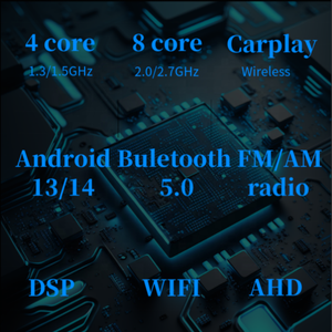 QLED Unit kepala Audio mobil, <span class=keywords><strong>Android</strong></span> 14 inci 9/10 inci Universal GPS Navigator 8 + 128G 1280*720 Amplifier DSP CarPlay dasbor - Product Image 5