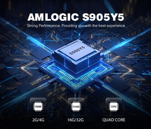 กล่องทีวี Android 14.0 รุ่นใหม่ 4K Z8 Pro Y5 Smart IATV Box Amlogic S905Y5 รองรับ WiFi 2.4GHz/5GHz กล่องรับสัญญาณทีวีพร้อมรีโมทสั่งงานด้วยเสียง - Product Image 5