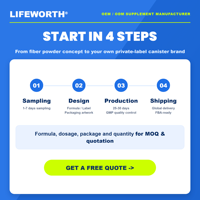 LIFEWORTH - Fibra de Psyllium en Polvo de Marca Privada, 11.6 g por Porción, Salud Digestiva, 15 Porciones por Envase, OEM, ODM, a Granel, GMP, ISO