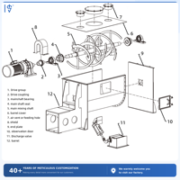 Mélangeur à ruban pour poudres avec système de nettoyage CIP SUS316L pour machine de mélange de poudres alimentaires et de boissons