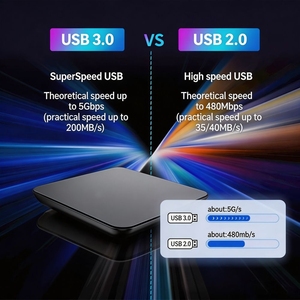 Caja de TV Android OEM con Opciones de Chipset <span class=keywords><strong>Amlogic</strong></span>, Opciones de Memoria y Almacenamiento, Firmware con Logotipo Personalizado para Proyectos de Propietarios de Marcas - Product Image 3