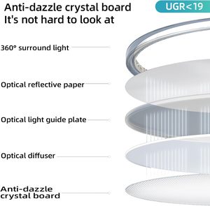 Modern Indoor Living Room Round LED Ultra Thin <b>Ceiling</b> Lamp Dimmable <b>Remote</b> <b>Control</b> High CRI 90+ - Product Image 3