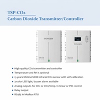 Transmetteur de CO2 mural avec régulation PID, RS485 Modbus, NDIR, moniteur de CO2, de température et d'humidité pour BAS HVAC