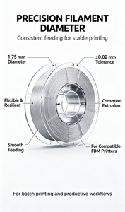 <b>Foaming</b> TPU Adjustable Hardness High Rebound Easy Print for Bambu 3D Printer Filament Spool - Product Image 6