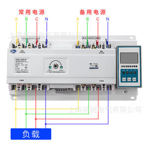 Interrupteur de transfert automatique double alimentation Gqo 4P 125A intelligent classe CB pour triphasé avec certification 3C - Product Image 1
