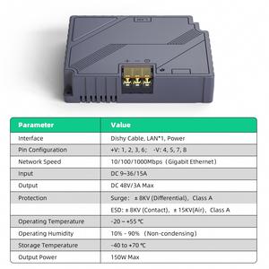 EDUP SK0017พิเศษ starlink-เข้ากันได้150W 3 in 1 GigE PoE Injector ชุด V2 Starlink สำหรับ starlink Gen 2 - Product Image 4