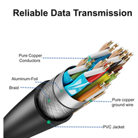 Kabel konverter HDMI RCA AV, catu daya USB, adaptor komposit jaket PVC, pelindung kombinasi aplikasi komputer pria dan wanita