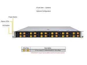 AS-1116CS-TN 1U เซิร์ฟเวอร์แบบแร็คแบบซ็อกเก็ตเดี่ยว DDR5 ECC NVMe Hot Swap Barebone สำหรับคอมพิวติ้งบนคลาวด์ โฮสติ้งเว็บ ศูนย์ข้อมูล แบบกำหนดเอง - Product Image 2