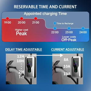 Nouveau chargeur de véhicule électrique intelligent Wufen 7KW 32A avec <span class=keywords><strong>prise</strong></span> de type 1 CEE, station de <span class=keywords><strong>recharge</strong></span> pour véhicules électriques pour <span class=keywords><strong>installation</strong></span> à domicile - Product Image 4