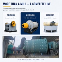 Broyeur à boulets pour minerai d'or MQ-1500x3000, machine de broyage minier 75kW 3-15t/h pour usine de traitement du minerai d'or à roche dure