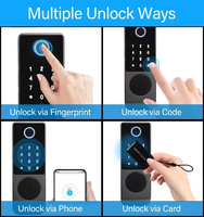 Serrure de porte étanche à empreinte digitale serrure à cylindre numérique APP serrure de jante électrique pour système de contrôle d'accès de porte de porte