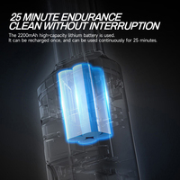 Huawei-Machine électrique intelligente rotative de nettoyage de sol, sans fil, nouvelle tendance, 360