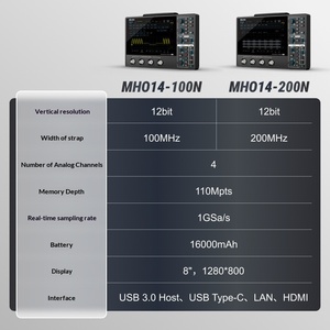 TTLTES Micsig MHO14-100 MHO14-200 ออสซิลโลสโคปแบบพกพา 12 บิต ตัวกรองฮาร์ดแวร์แบบหลายโปรโตคอล อัตราการสุ่มตัวอย่าง 1GSa/s ขนาด 265x174x31 มม. - Product Image 5