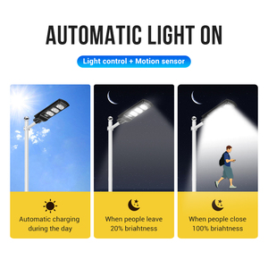 Alto brillo Ip66 impermeable Led luz de carretera al aire libre impermeable Villa ingeniería vial Led lámpara de calle <span class=keywords><strong>Solar</strong></span> para jardín - Product Image 5